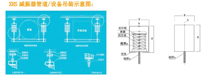 XHS型彈簧減振器吊裝示意圖