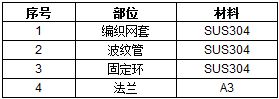 GL型不銹鋼撓性接管